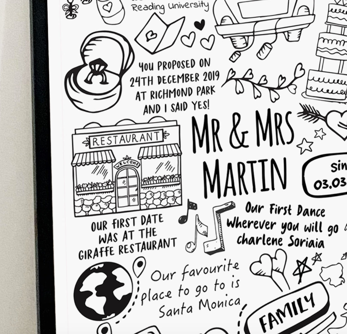 Personalised Memories Doodle Print