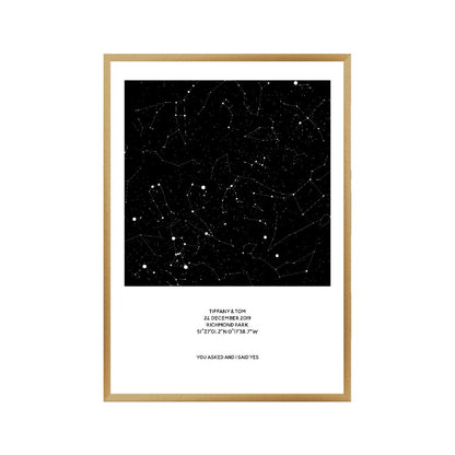 Personalised Night Sky Star Map Print in a brushed copper frame