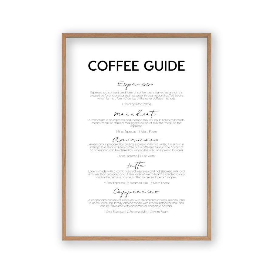 Coffee Guide Print - Blim & Blum