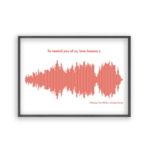 Personalised Sound Wave Music Song Print