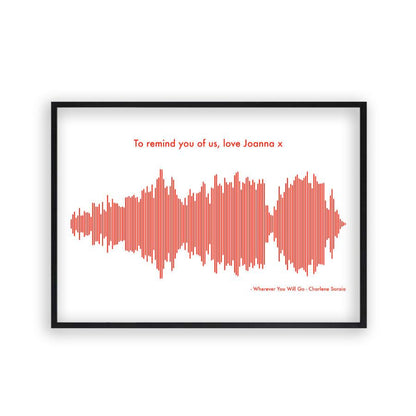 Personalised Sound Wave Music Song Print