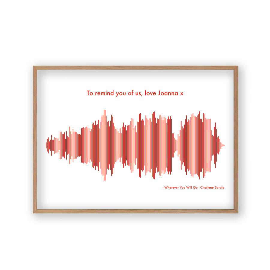 Personalised Sound Wave Music Song Print