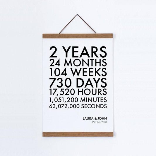 Personalised Time Canvas Print - Cotton 2nd Anniversary - Blim & Blum