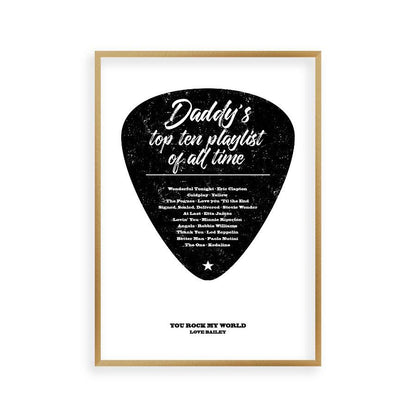 Personalised Top Songs Playlist Guitar Plectrum Print