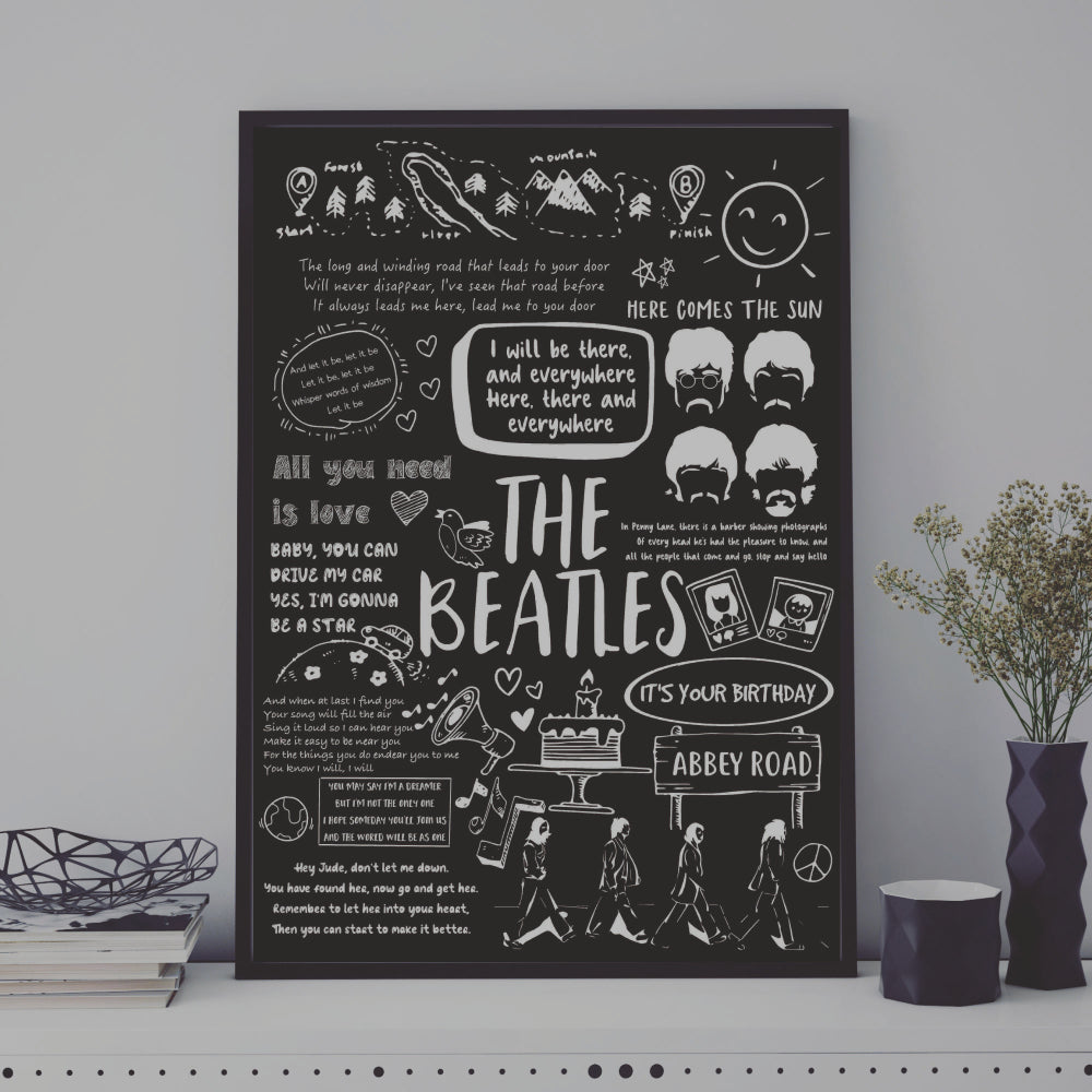 The Beatles Song Lyric Album Print